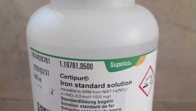 محلول استاندارد آهن چیست؟ (لیست قیمت خرید + سفارش آنلاین)