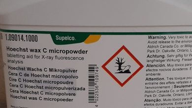 میکروپودروکس